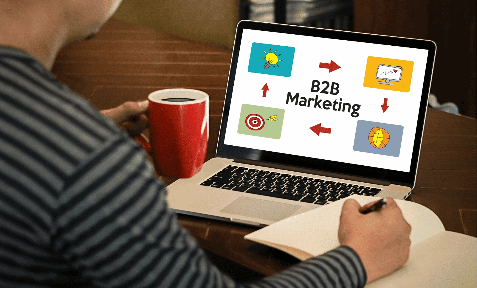 Choosing the Right B2B Digital Marketing Agency in Mumbai